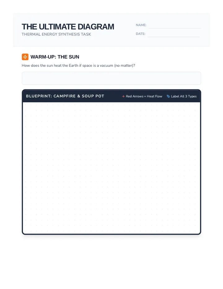 Ultimate Diagram Worksheet