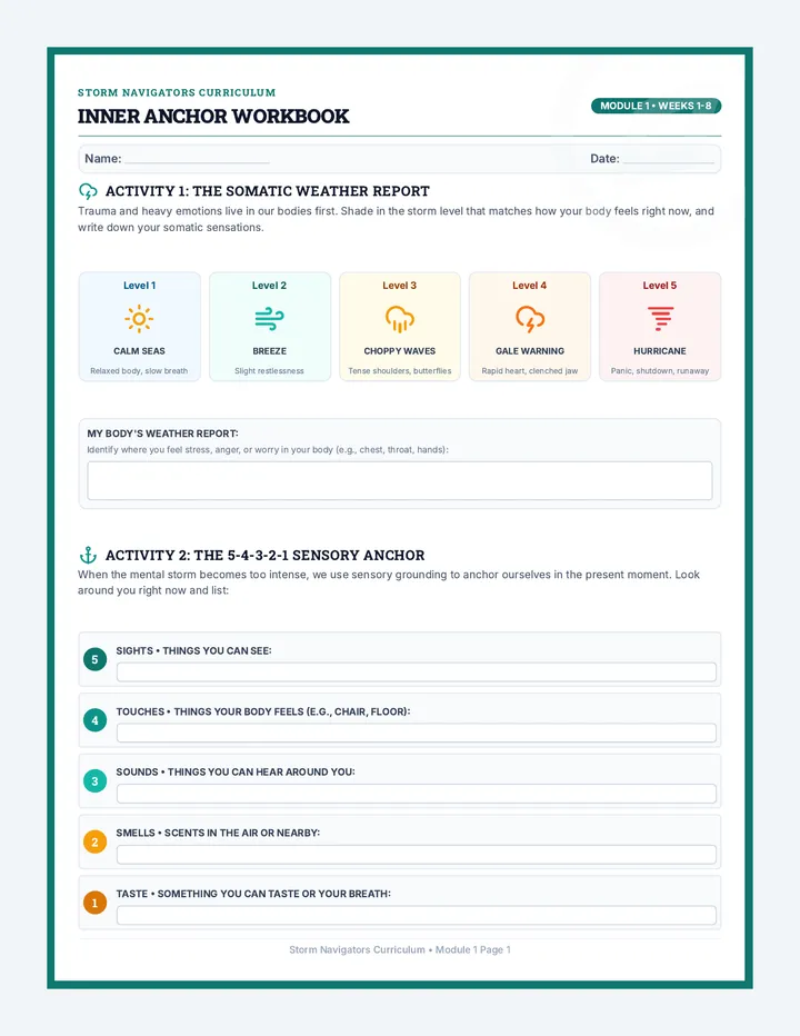Inner Anchor Workbook