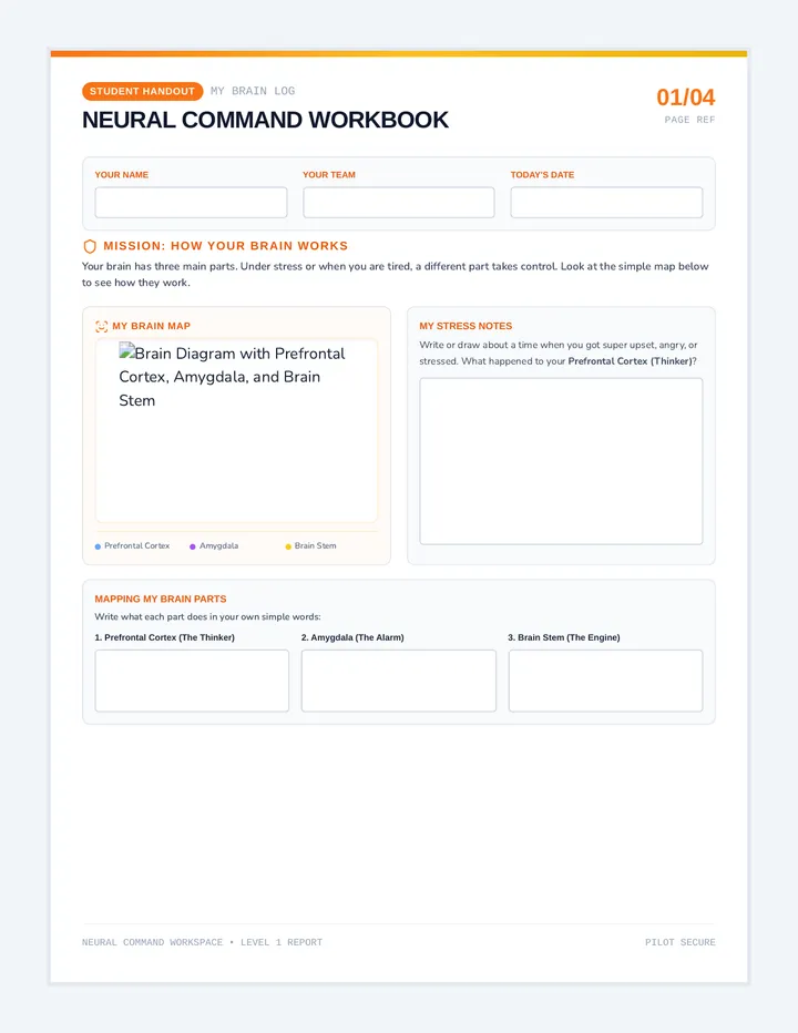 Neural Command Student Workbook