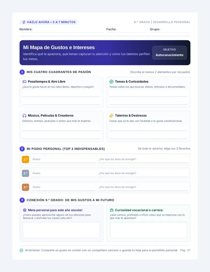 Mapa De Intereses Hazlo Ahora