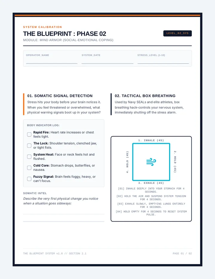 Mind Armor Workbook