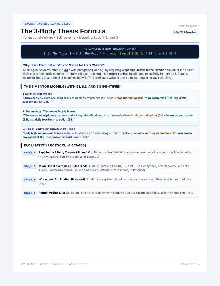 Thesis Blueprint Teacher Guide