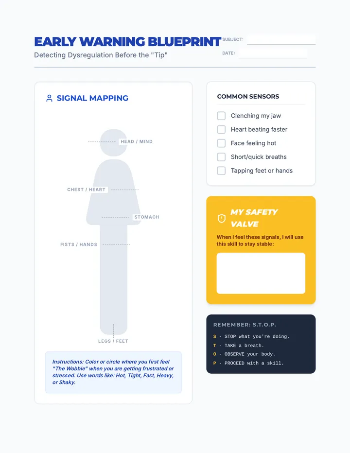 Early Warning Blueprint