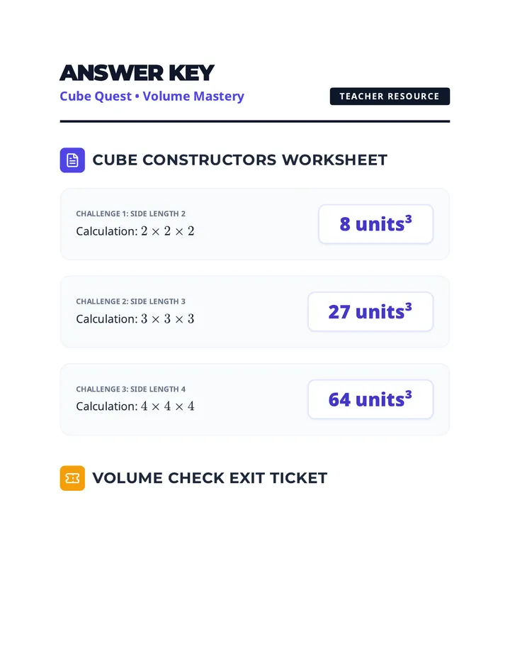 Cube Quest Answer Key