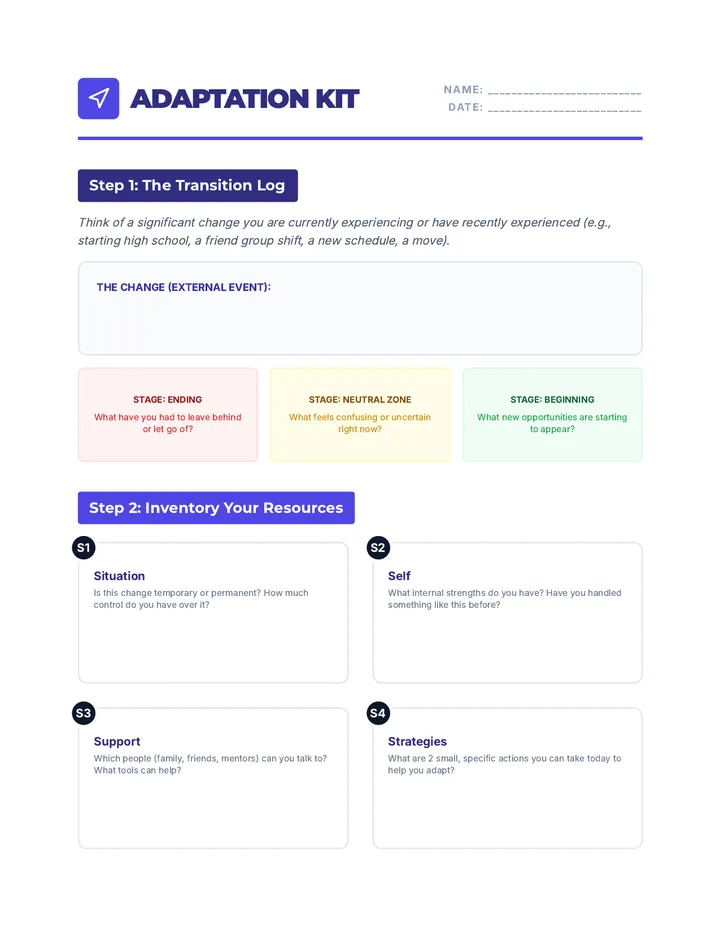Adaptation Kit Worksheet
