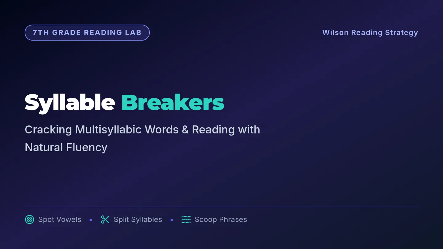 Syllable Breakers Slides