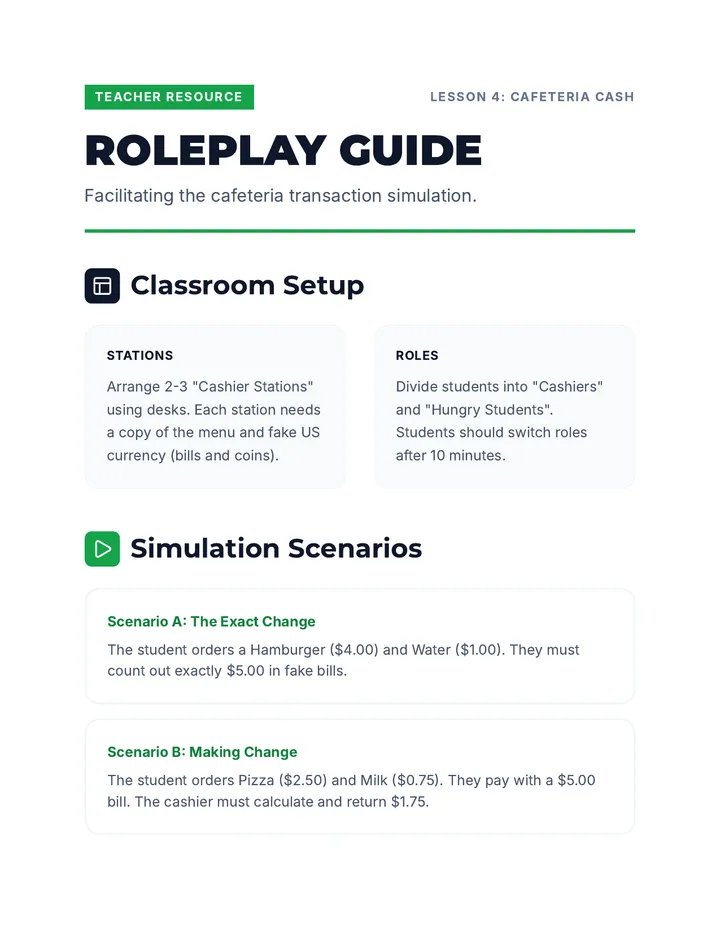 Cafeteria Roleplay Guide