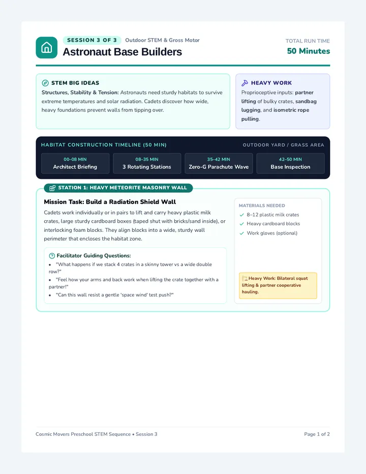 Space Habitat Station Guide