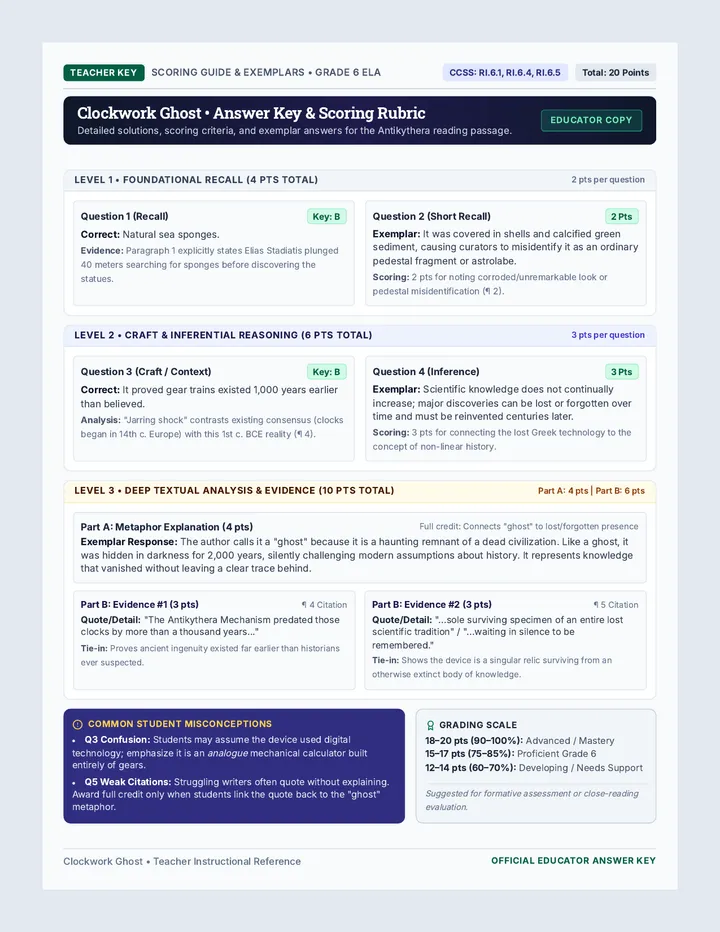 Clockwork Ghost Answer Key