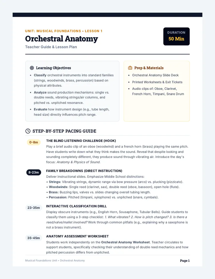 Orchestral Anatomy Teacher Guide