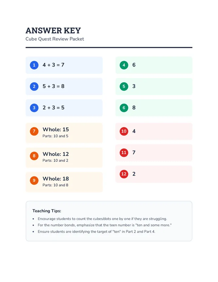 Cube Quest Answer Key