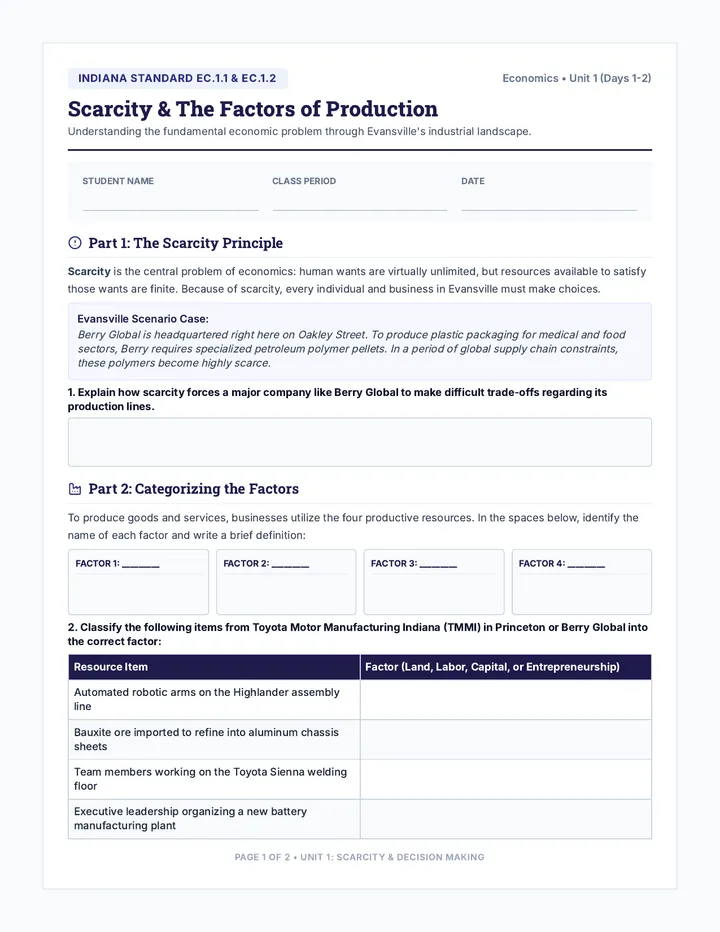 Scarcity and Resources Worksheet
