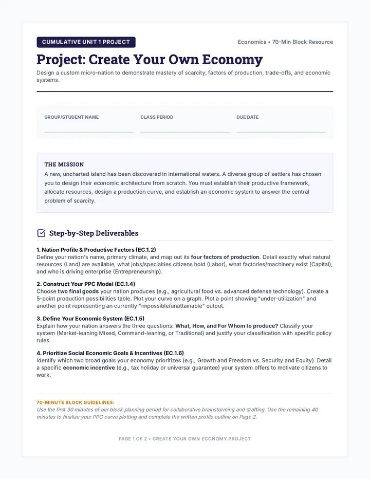 Create Your Own Economy Project