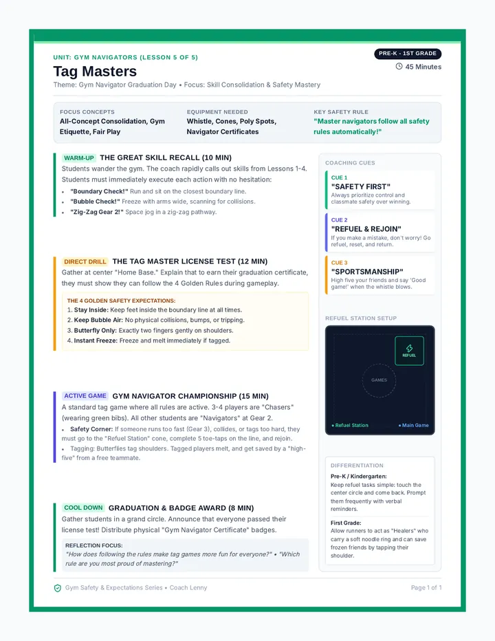 Tag Masters Lesson Plan