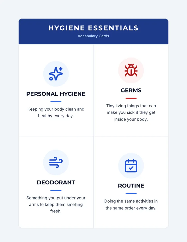 Hygiene Vocabulary Cards