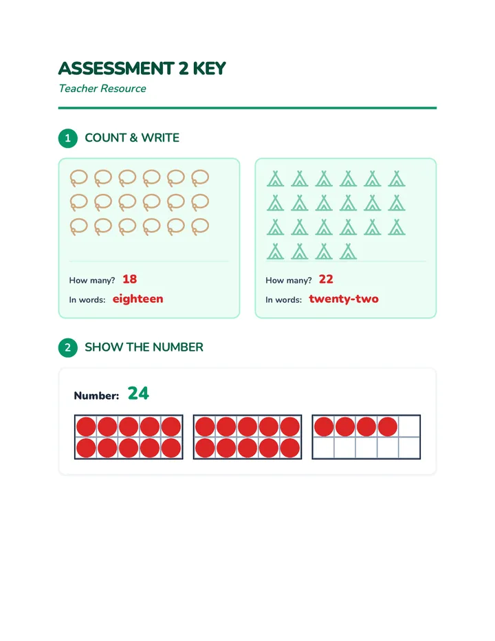 Assessment 2 Key