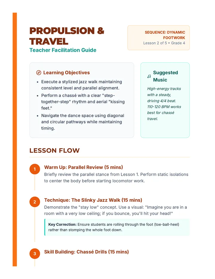 Propulsion Travel Teacher Guide