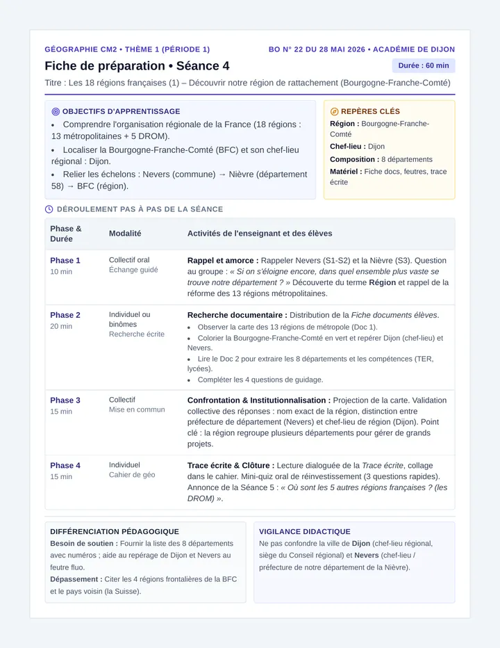Régions Françaises Fiche Préparation