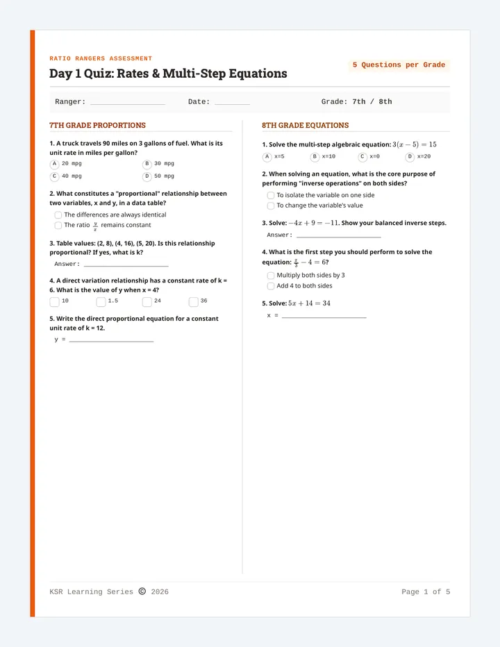 Ratio Rangers Quizzes
