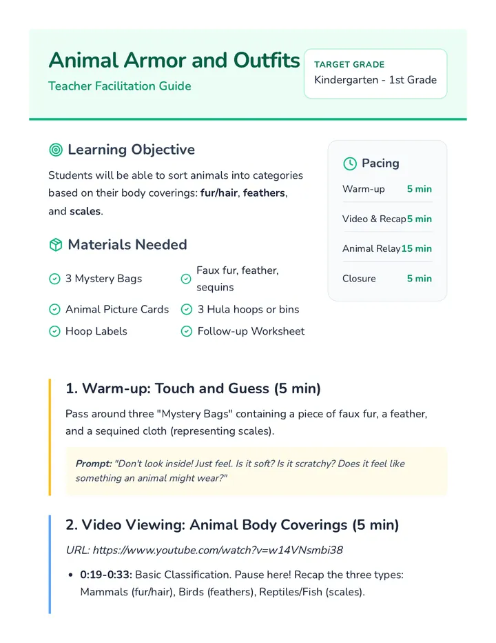 Coverings Teacher Guide