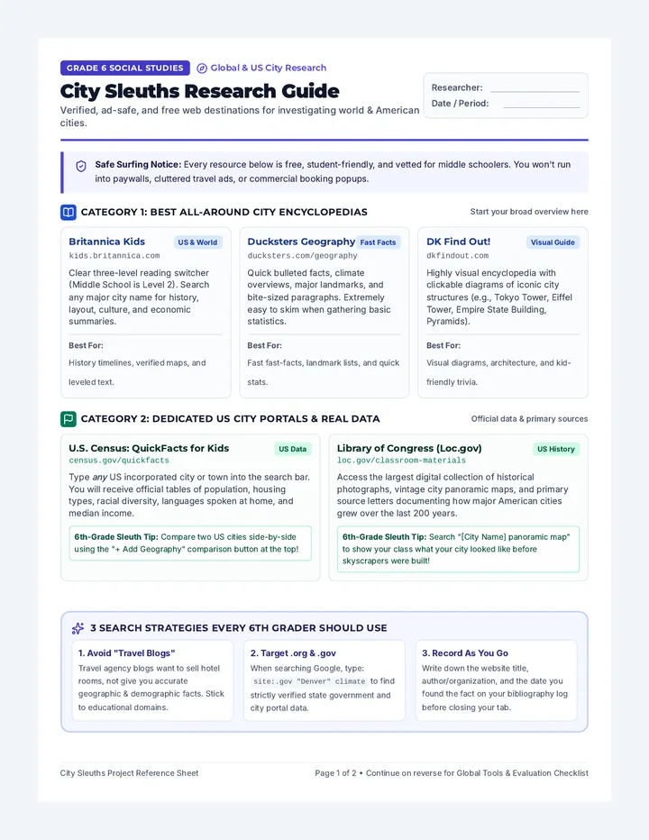 City Sleuths Research Guide