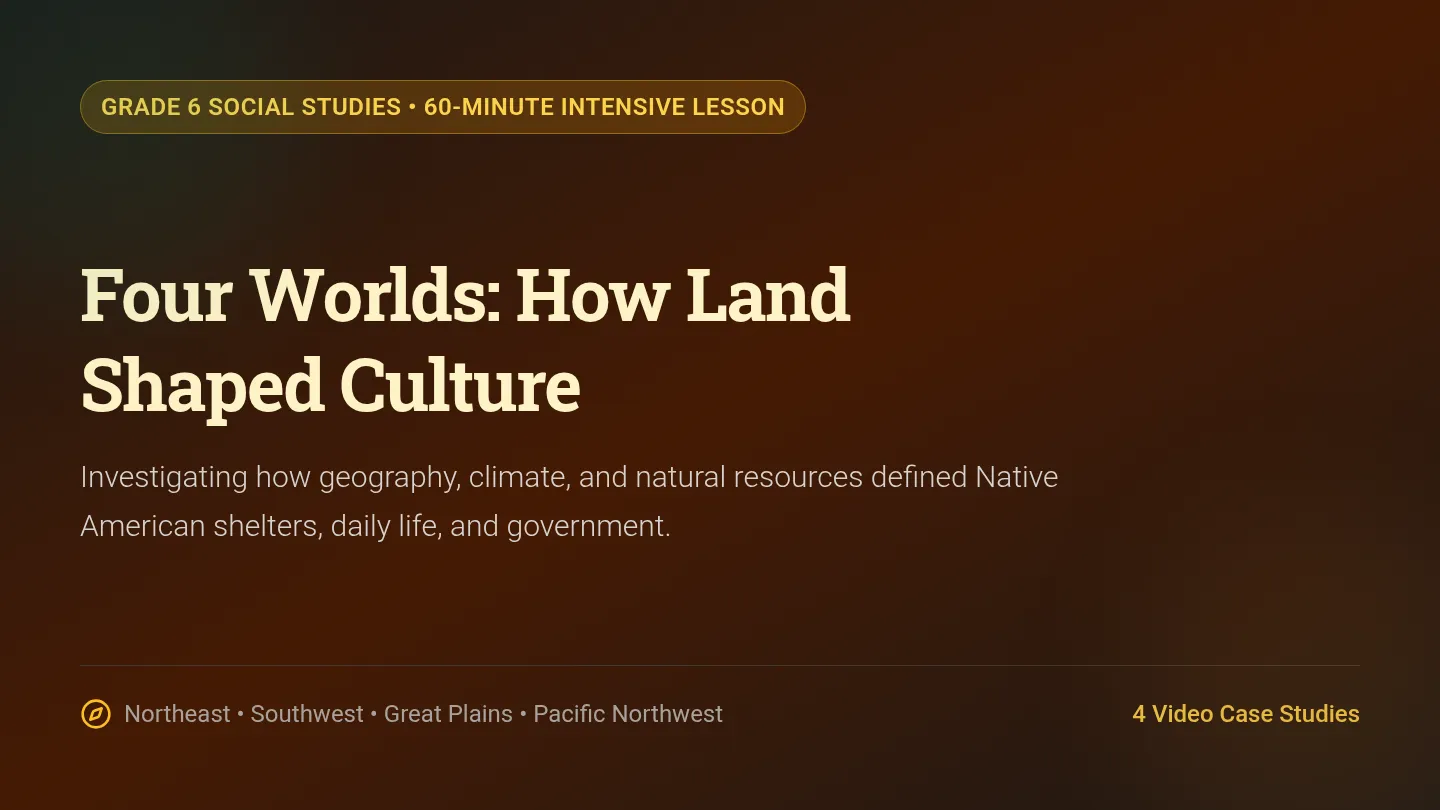 Four Worlds Lesson Slides