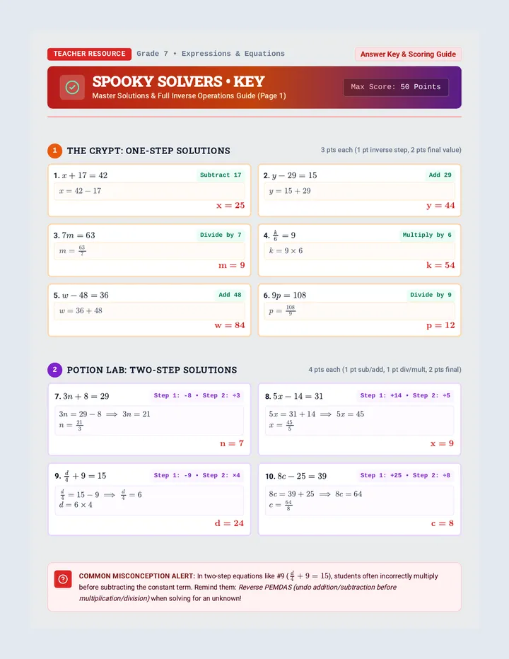 Spooky Solvers Answer Key