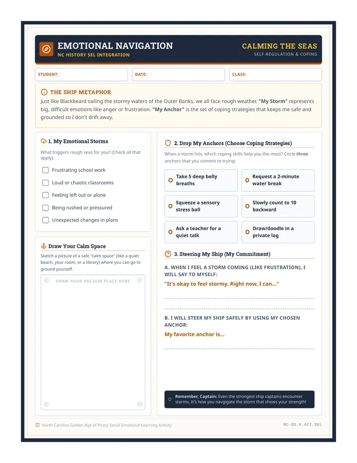 Emotional Navigation Activity