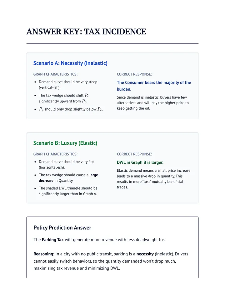 Tax Incidence Answer Key