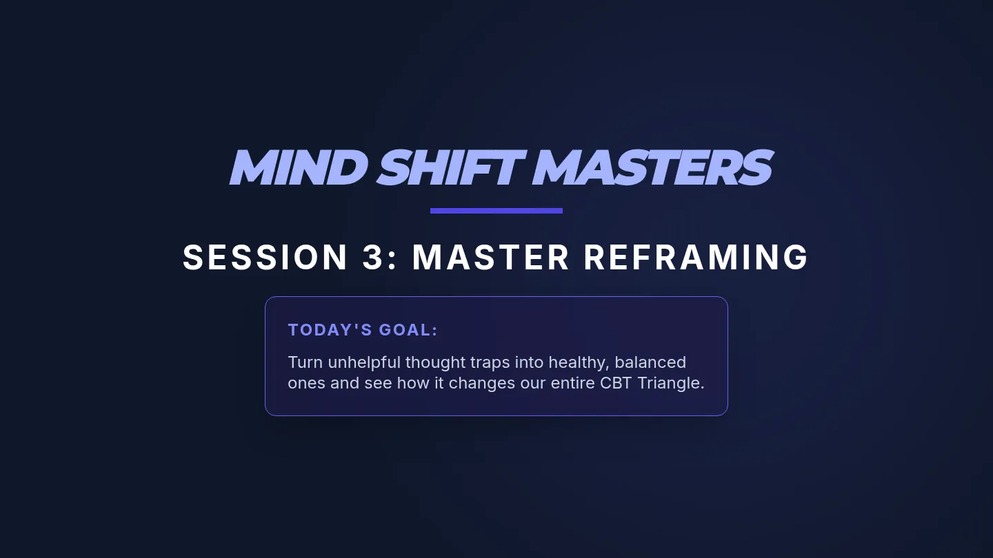 Reframing Slides Deck Mastery Visuals