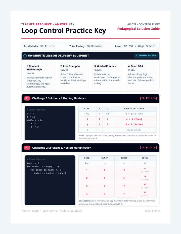 Loop Tracing Answer Key