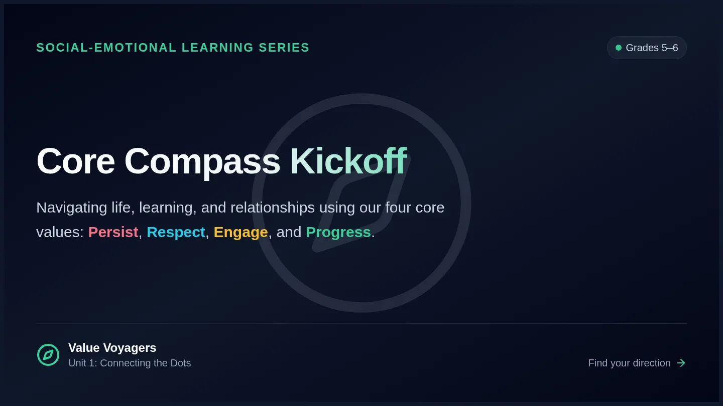 Core Compass Slides