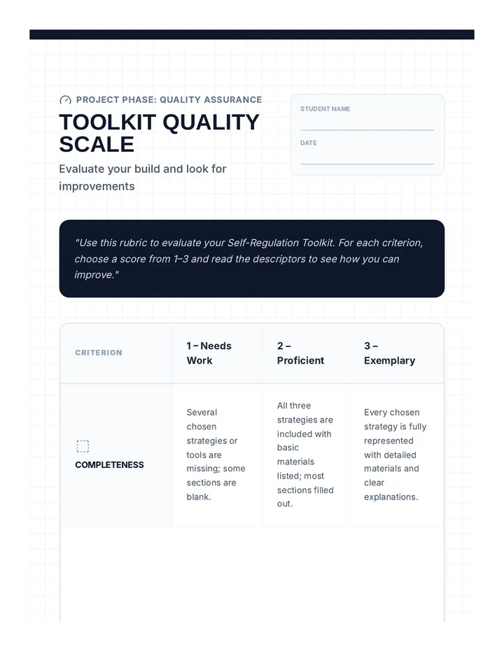Toolkit Quality Scale Rubric