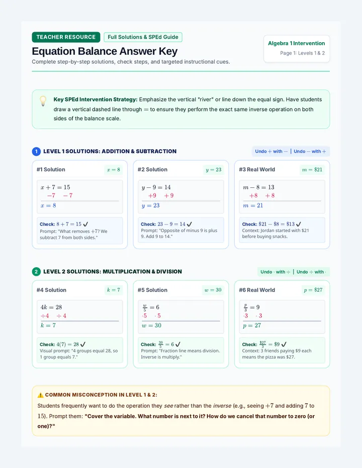 Equation Balance Answer Key