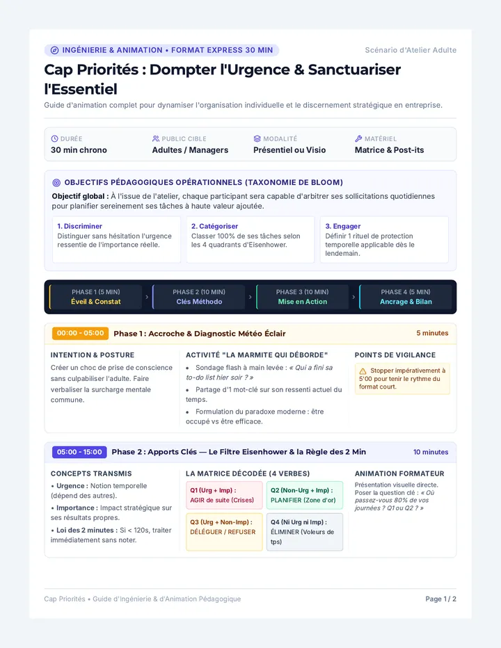 Cap Priorités Scénario Pédagogique