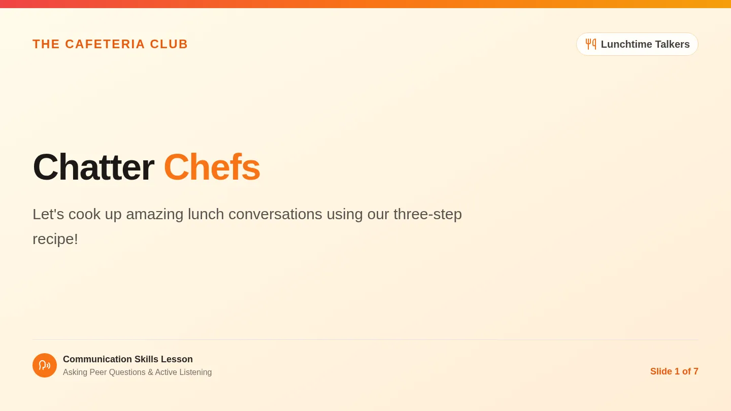 Chatter Chefs Presentation Slides