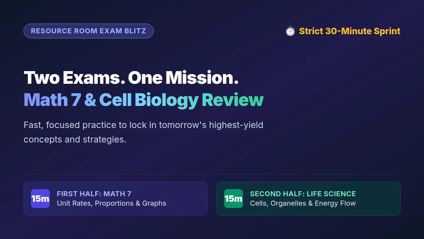Exam Blitz Slide Deck