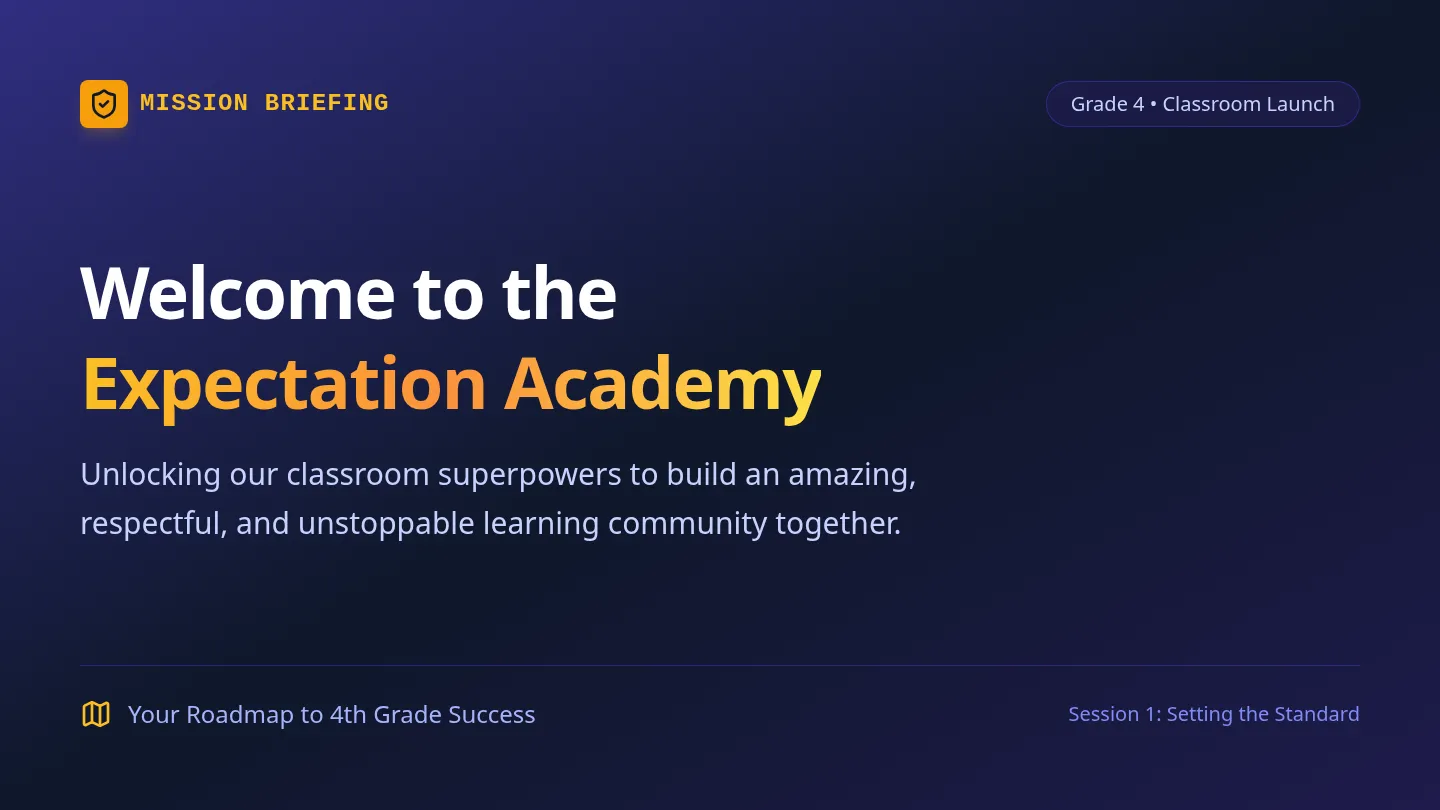 Expectation Academy Slides