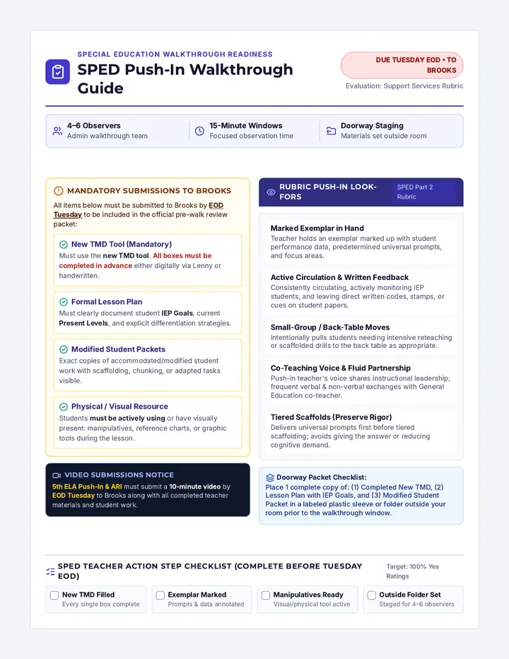 SPED PushIn Walkthrough Guide