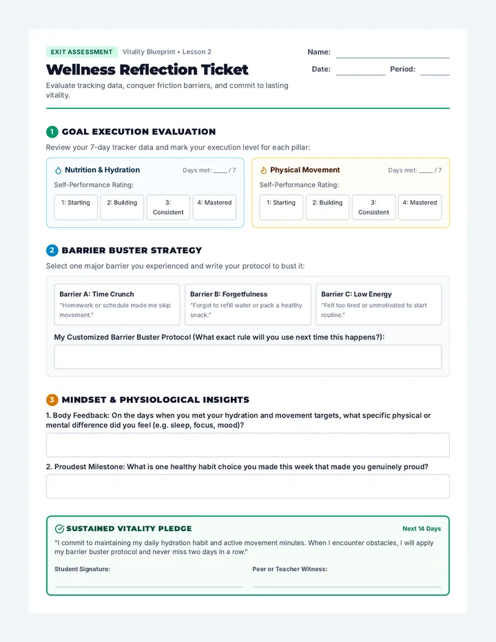 Wellness Reflection Ticket
