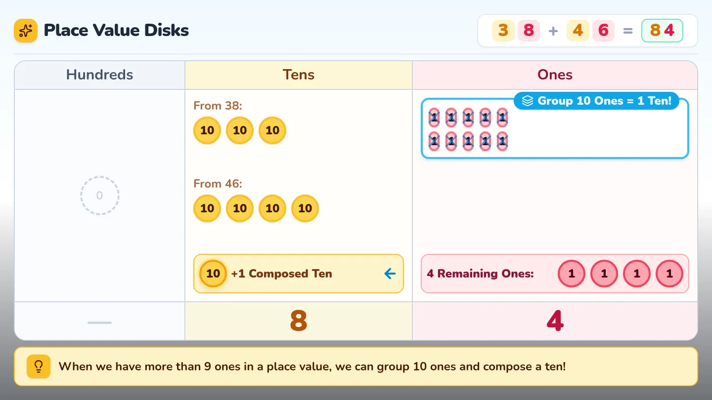 Place Value Disks Slide