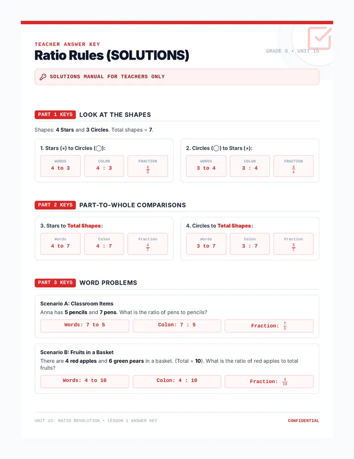 Ratio Rules Answer Key