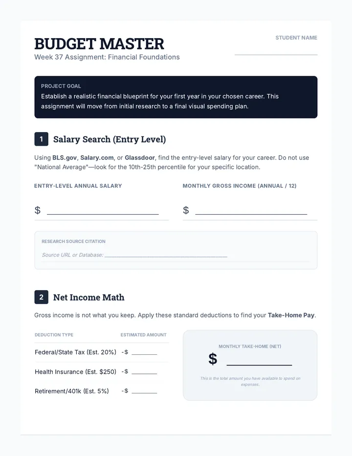 Budget Master Assignment