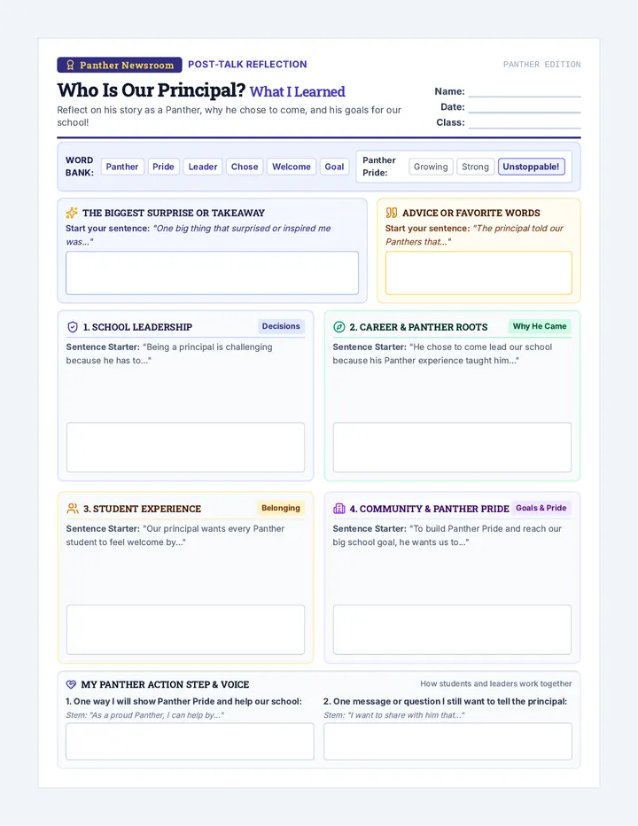Principal Insights Reflection Sheet