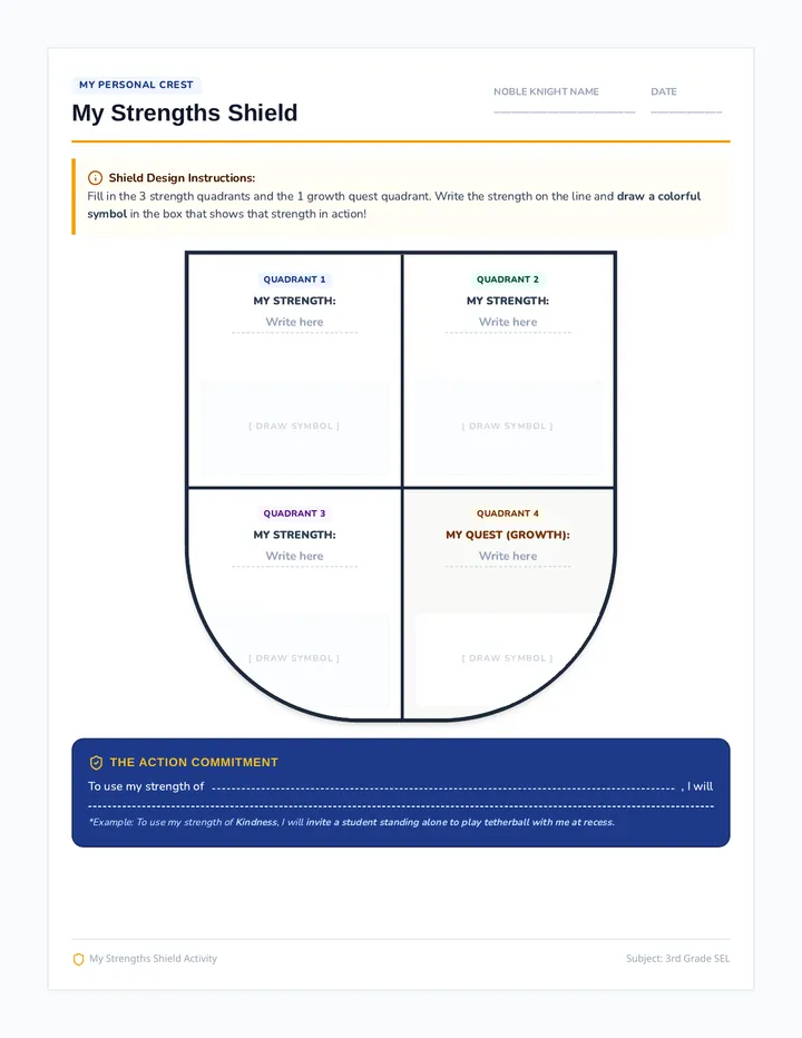 Strengths Shield Template