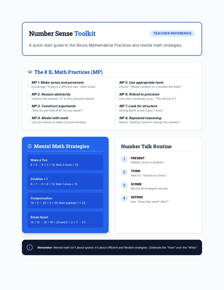 Mental Math Toolkit Handout