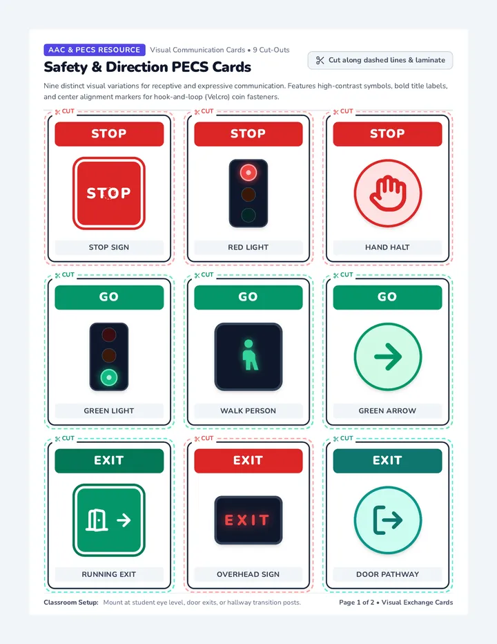 Action Signs PECS Cards