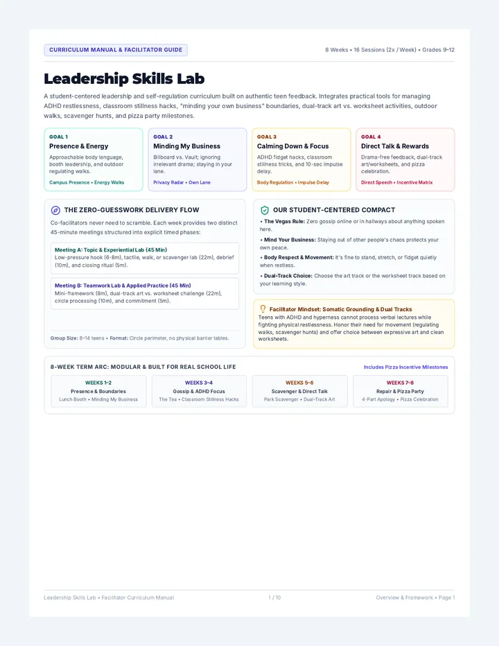 Leadership Playbook Curriculum Guide