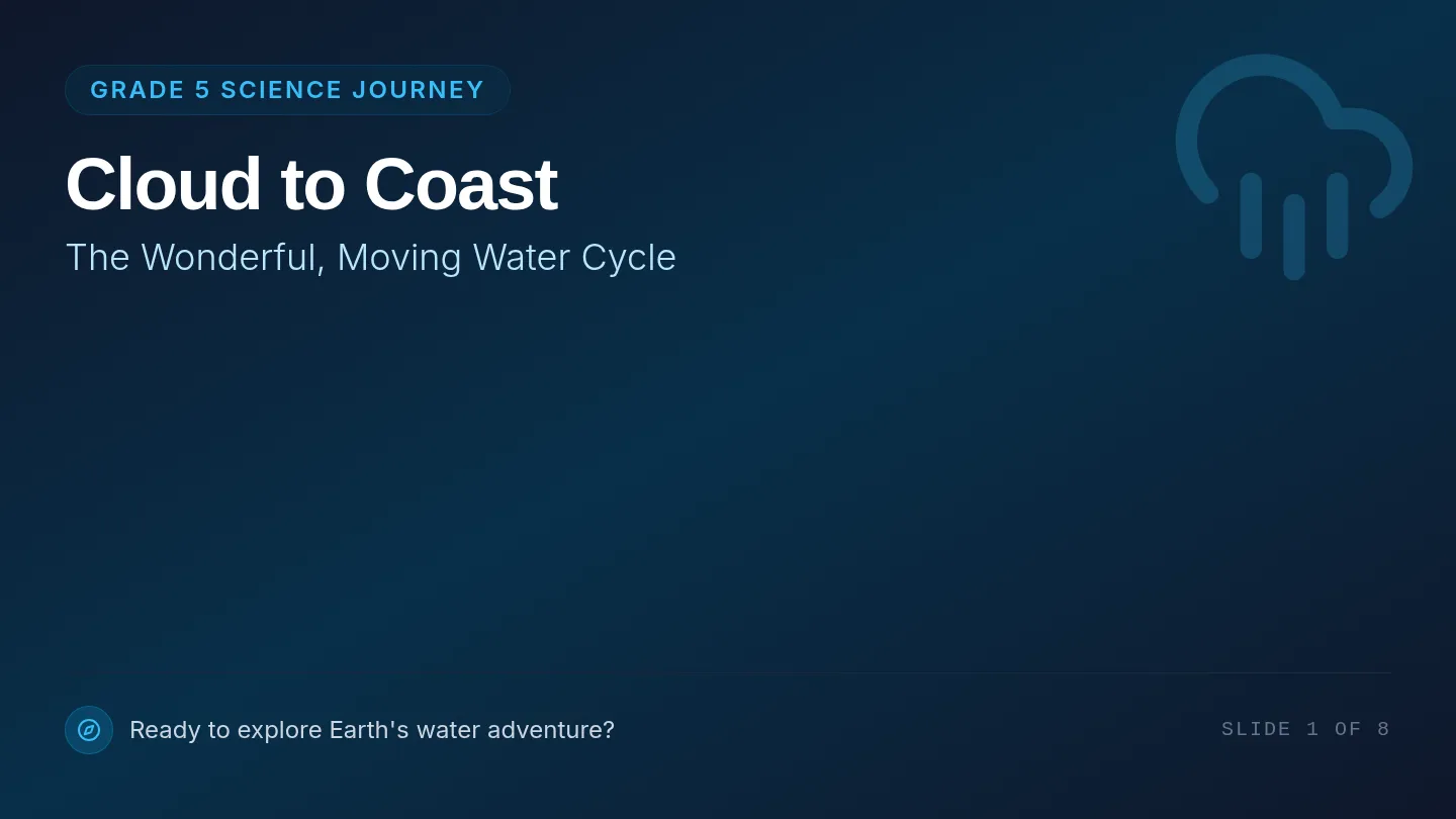 Cloud to Coast Slides