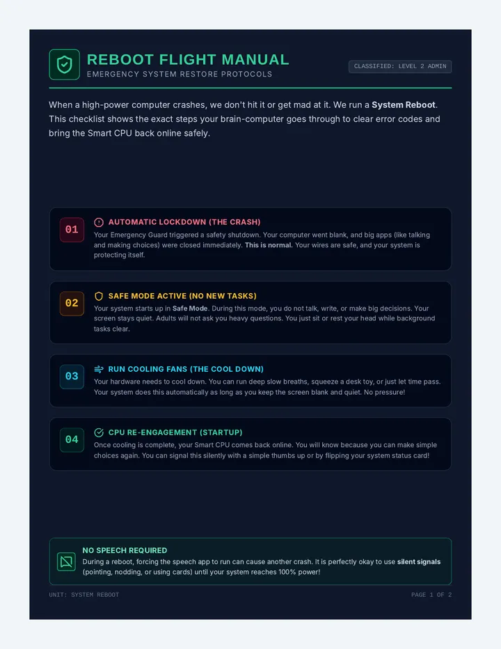 Reboot Flight Manual